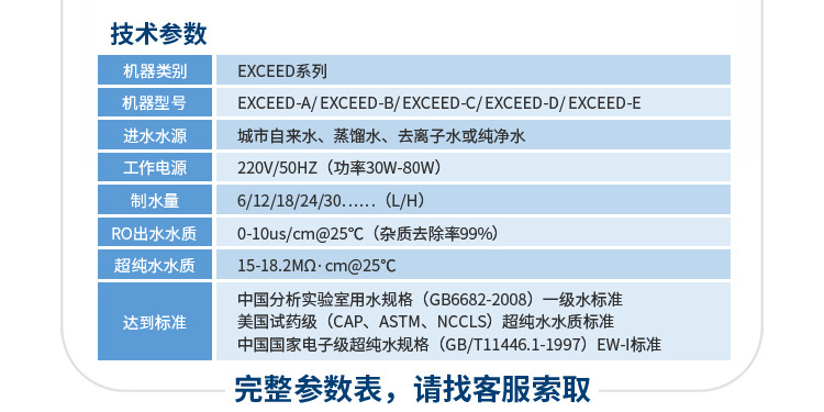 反滲透水處理成套設(shè)備Exceeds-E插圖12