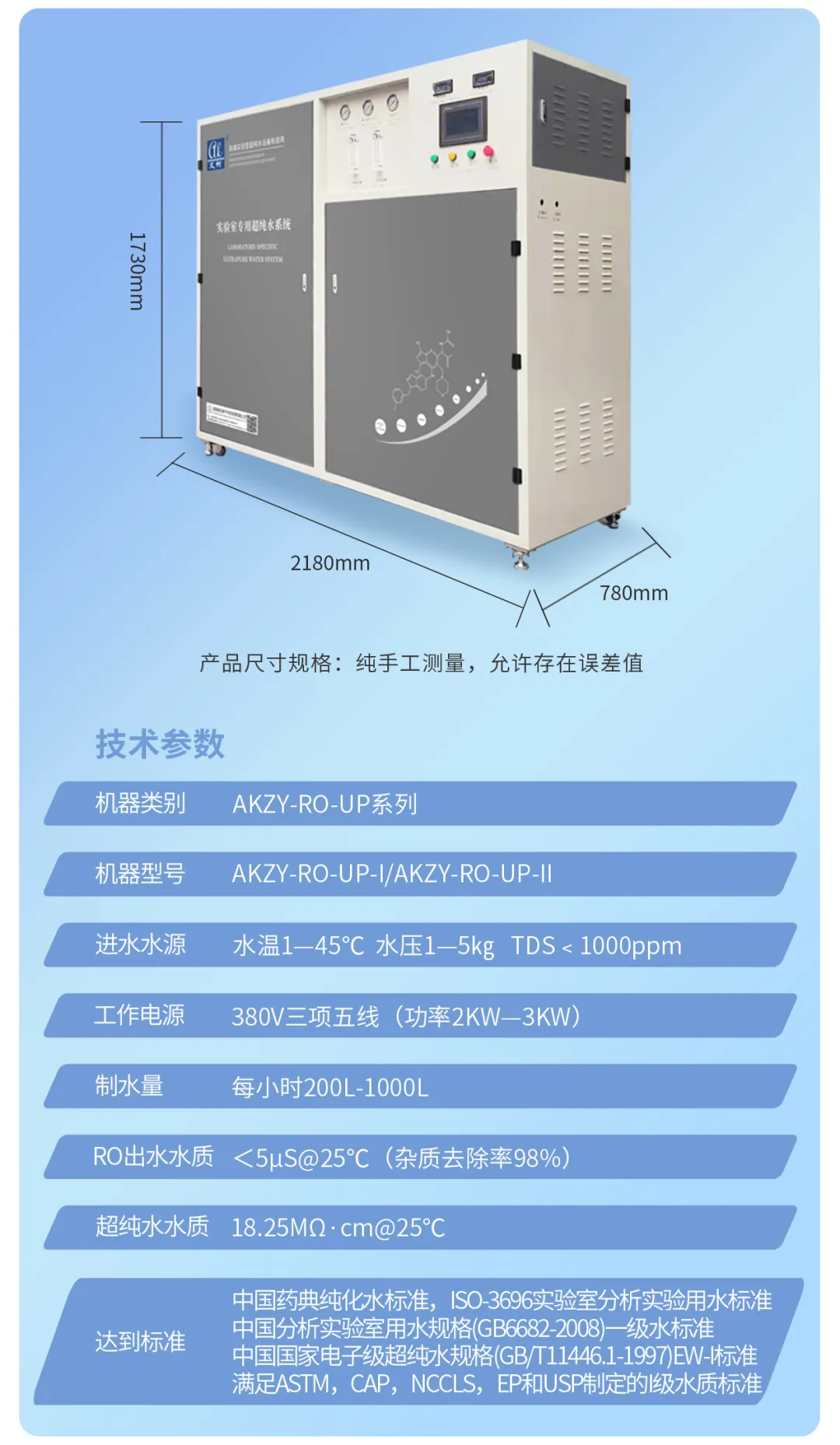 艾柯實(shí)驗(yàn)室中央超純水系統(tǒng)成功入駐新疆紫金礦業(yè)，專業(yè)安裝調(diào)試確保水質(zhì)卓越！插圖6