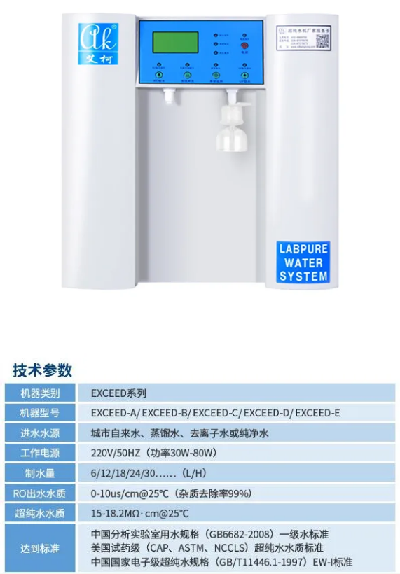 純水新裝丨遼寧海關(guān)引進(jìn)艾柯超純水機助力植物病害檢疫工作的水質(zhì)保障！插圖6